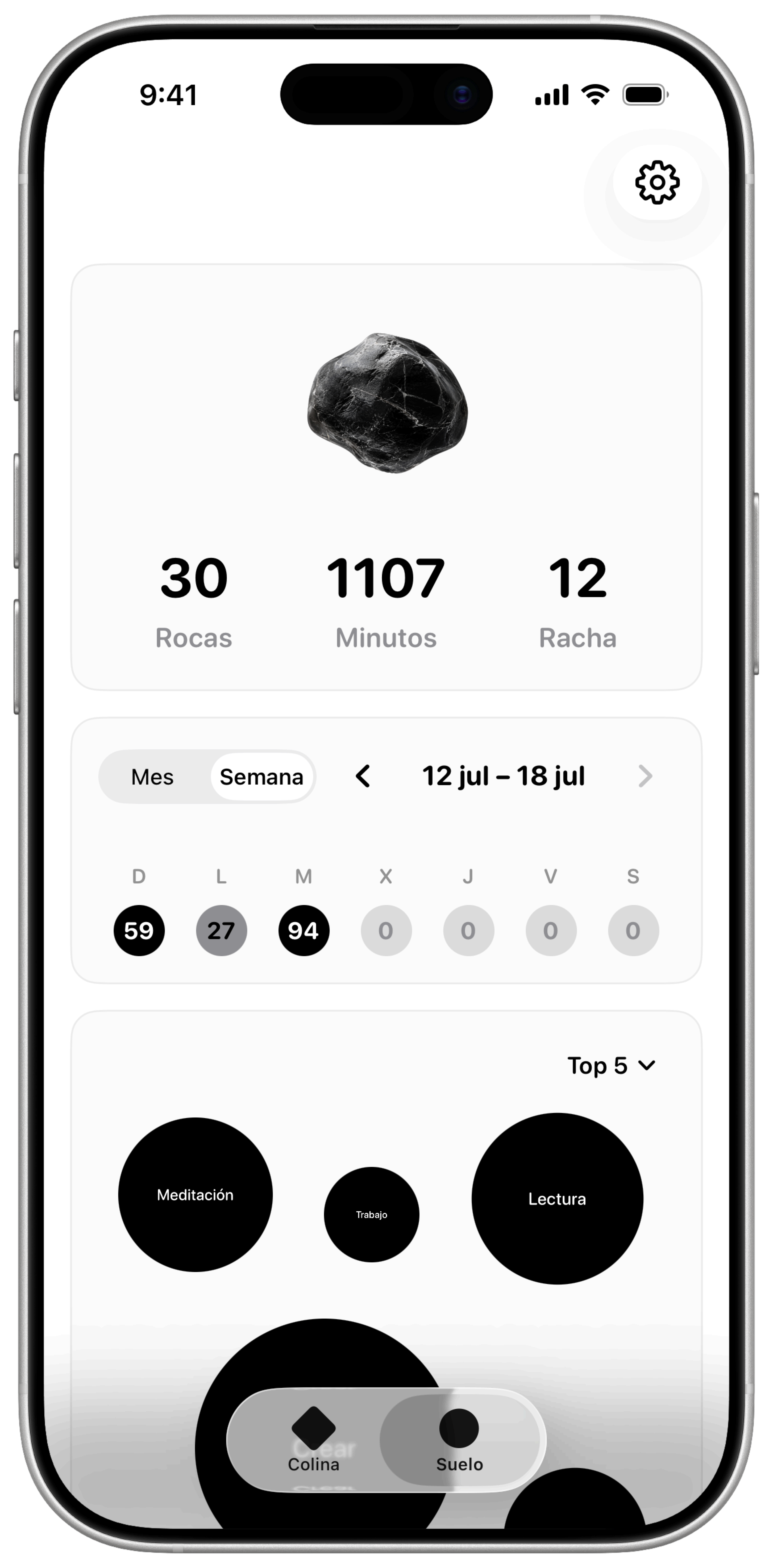 Vista semanal de RockFocus Ground