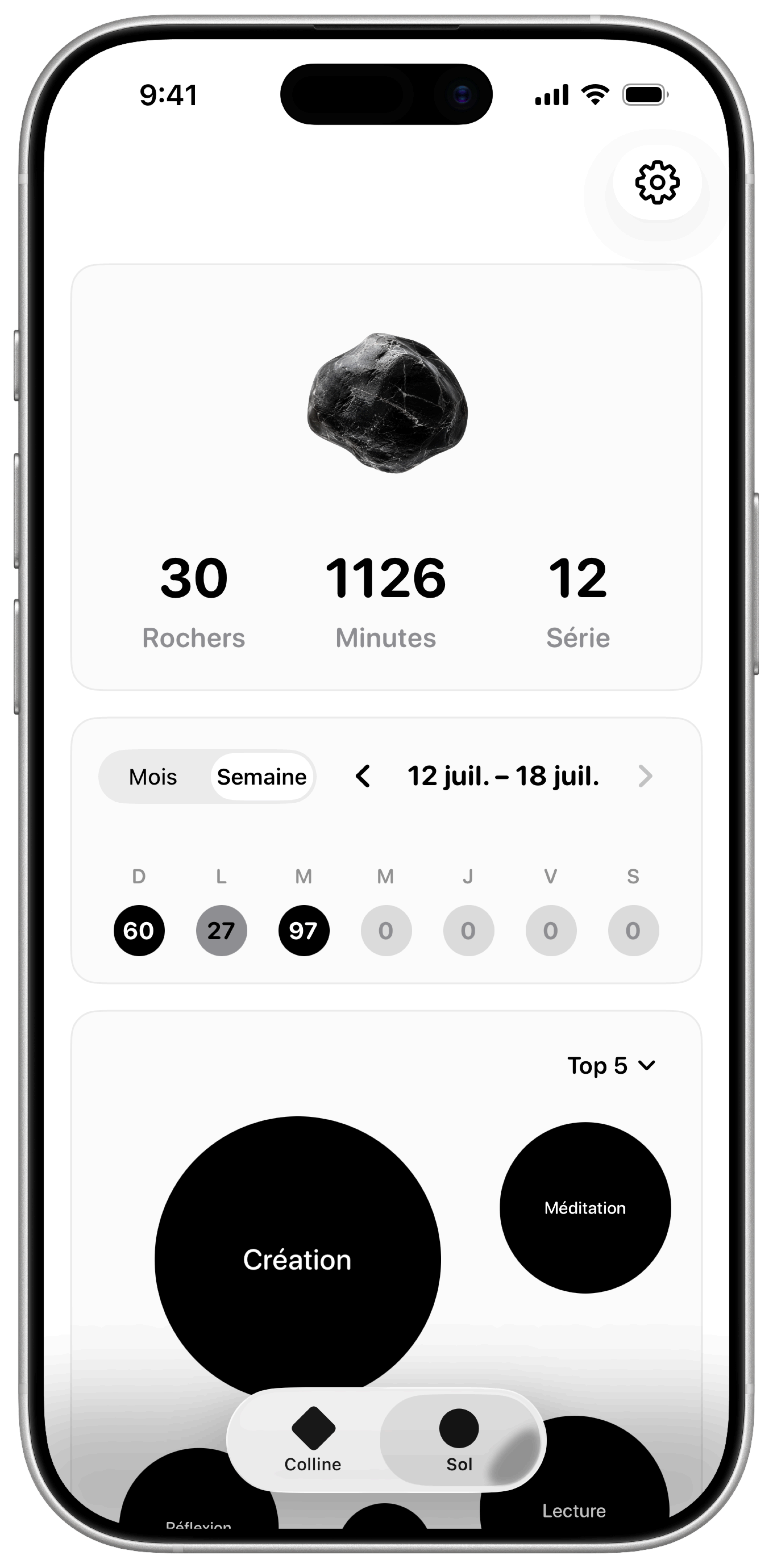 Vue hebdomadaire de RockFocus Ground
