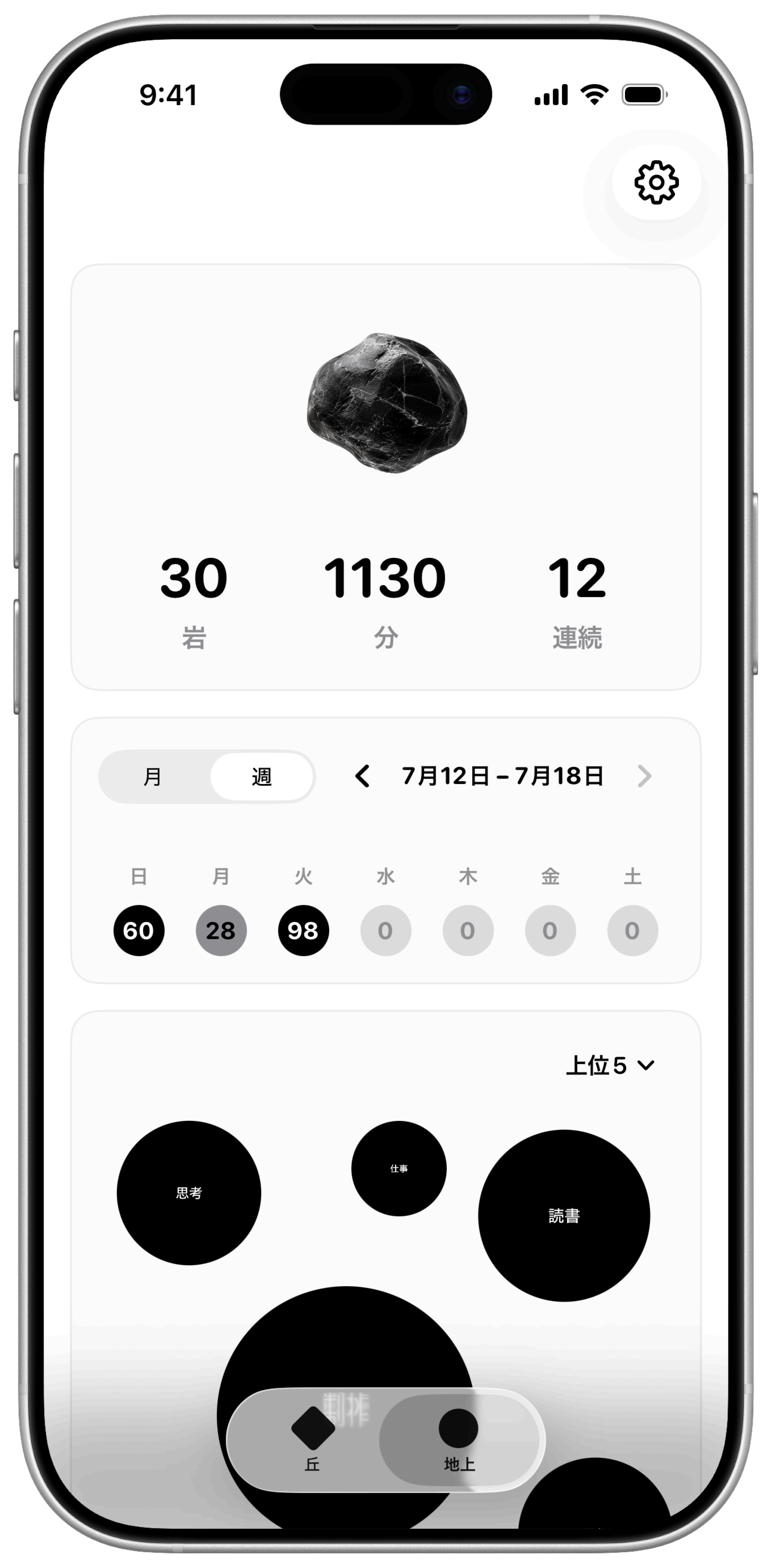 RockFocus Ground の週表示