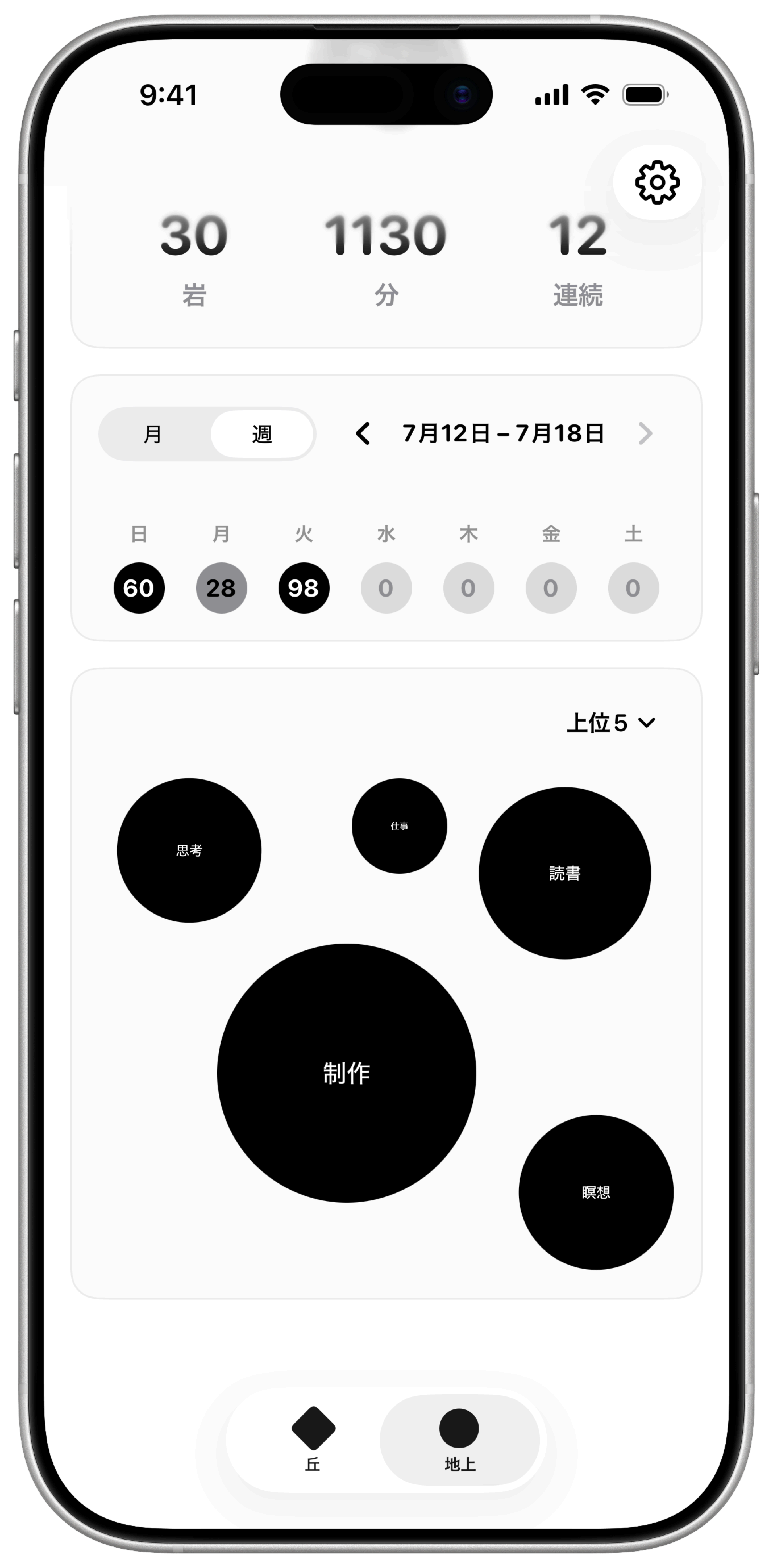 RockFocus Ground のラベル表示
