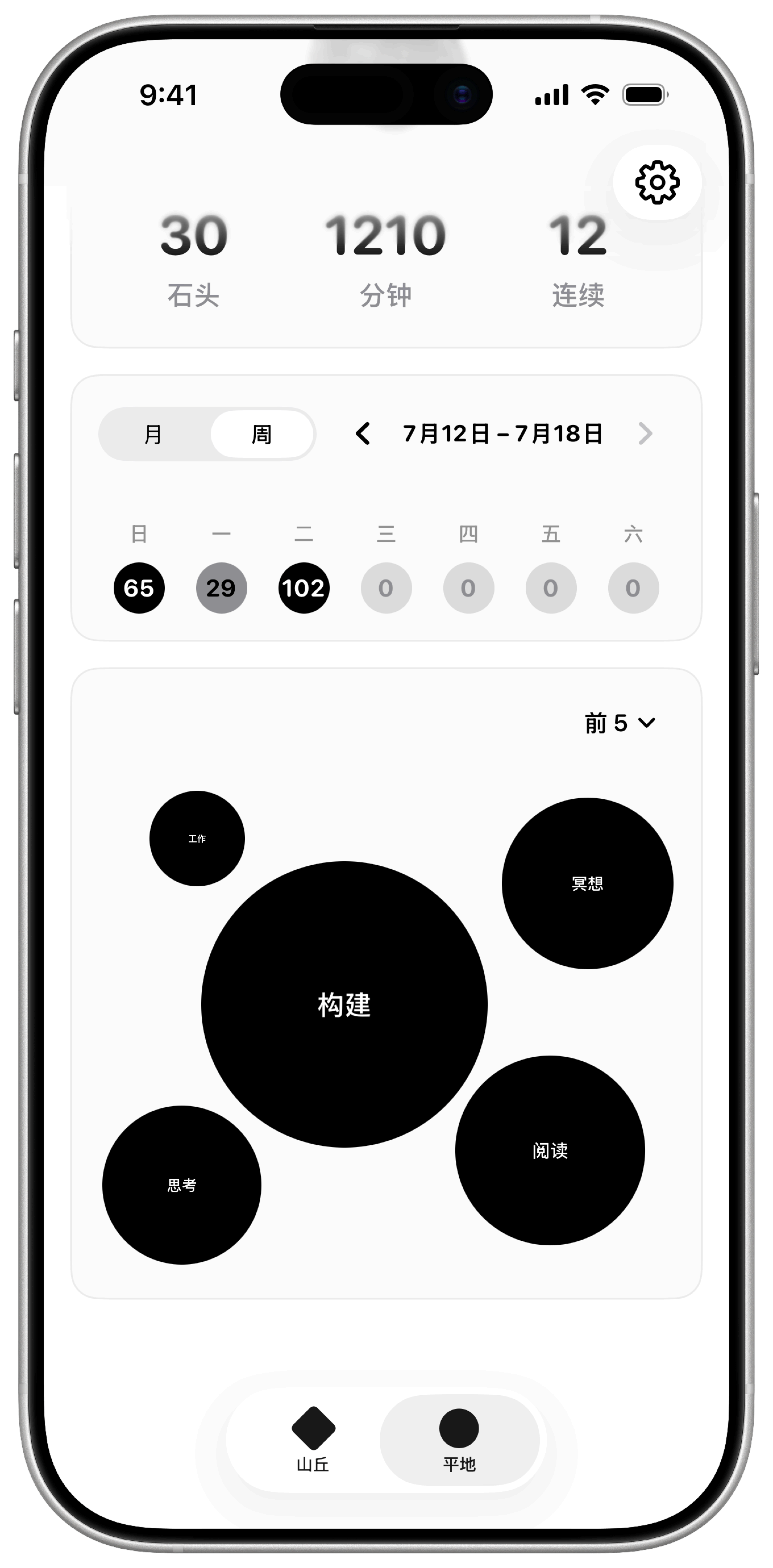 RockFocus Ground 标签视图