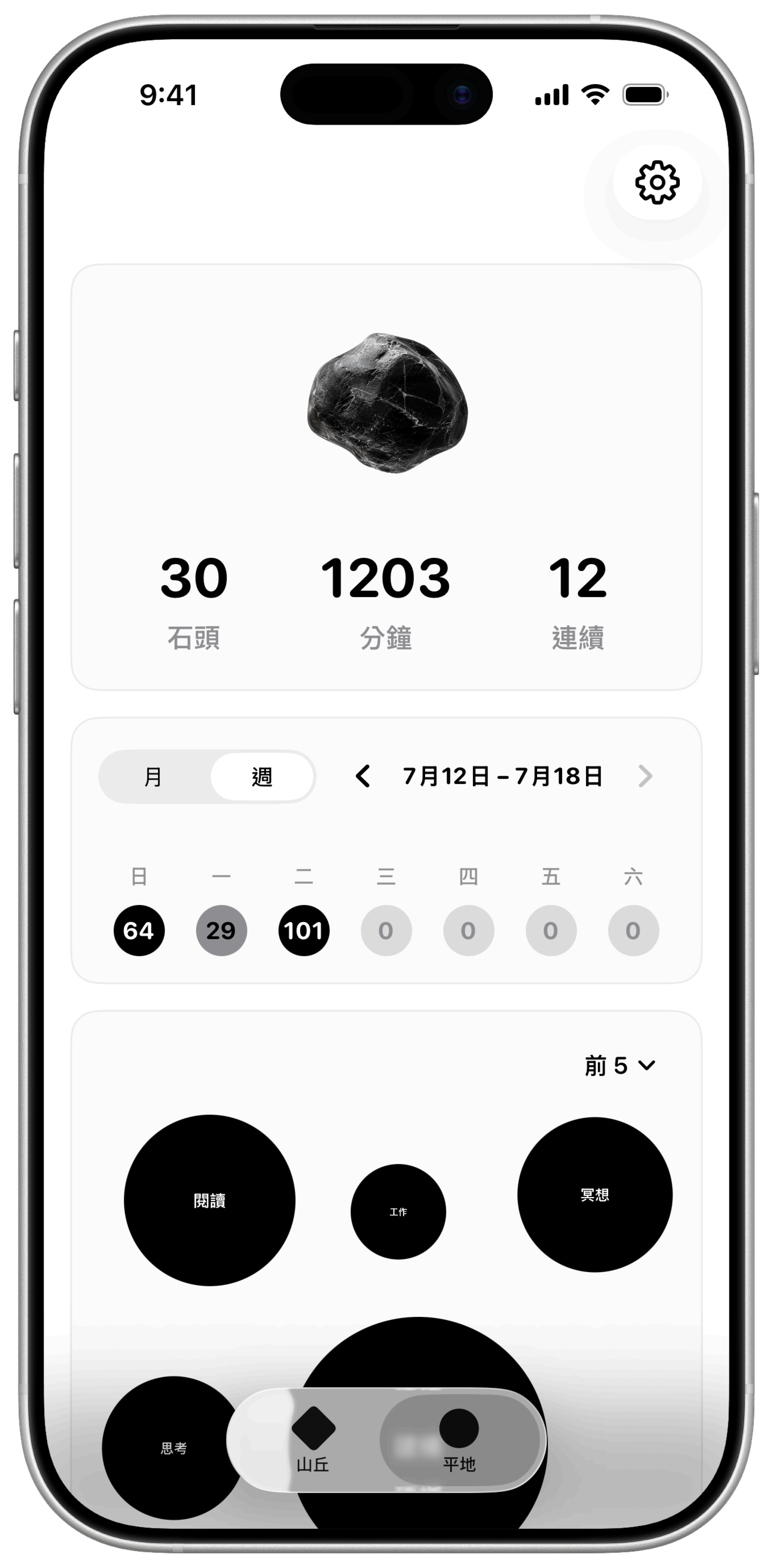 RockFocus Ground 週視圖